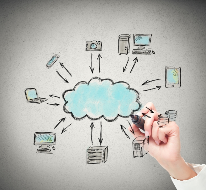 Image: Conoce los principales tipos de backup para tu empresa